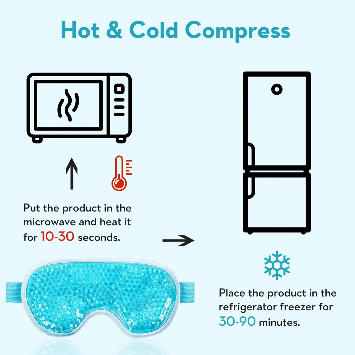Reusable Gel Cooling Eye Mask for Puffy Eyes, Migraine Relief, and Eye Fatigue