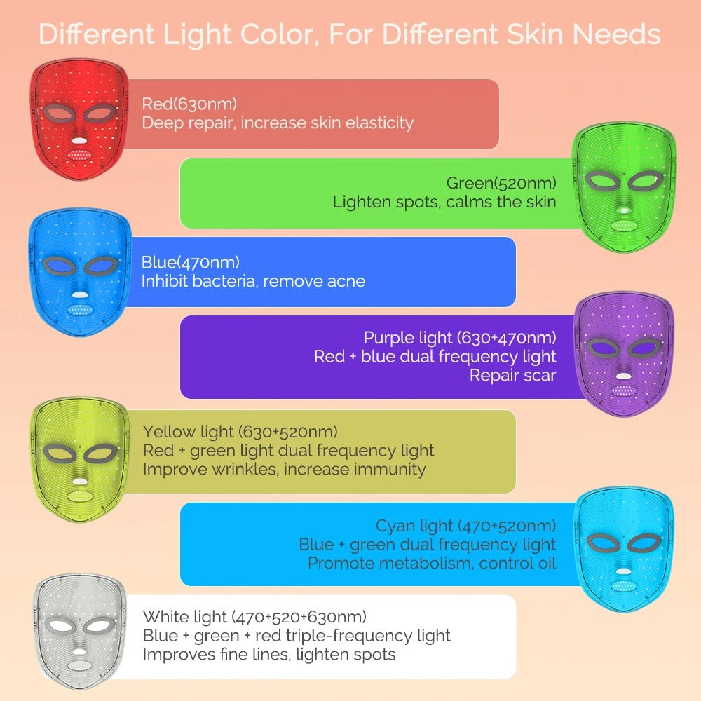 Wireless Rejuvenation LED Mask 7 Color LED Face Mask Photon Skin Firming Anti Aging  Beauty Mask Machine