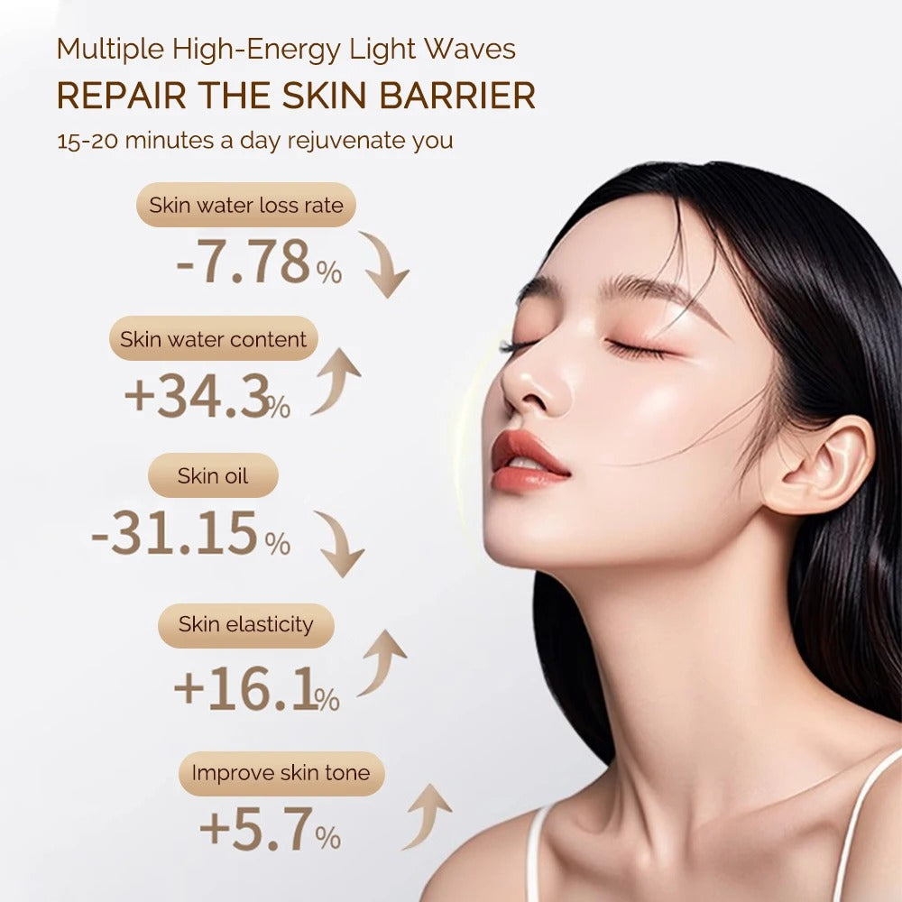 Wireless Rejuvenation LED Mask 7 Color LED Face Mask Photon Skin Firming Anti Aging  Beauty Mask Machine